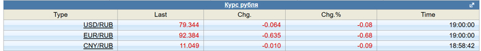   . 14.08.2025 , , , ,   , Alexradio
