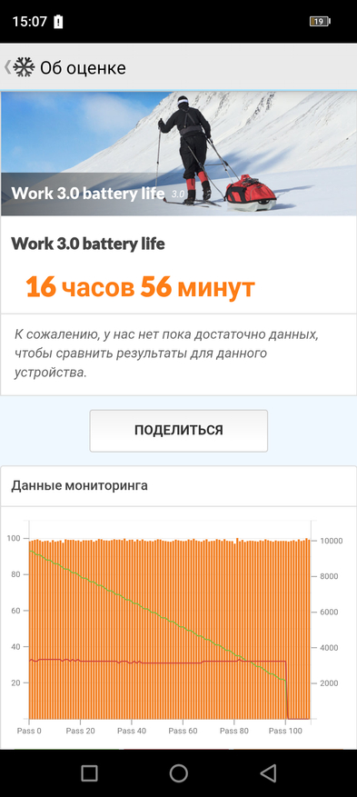 Скриншот программы PC Mark