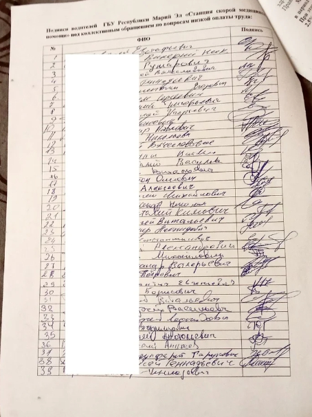Фото: профсоюз «Действие»