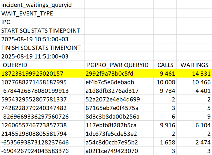    IPC  SQL  187233199925020157