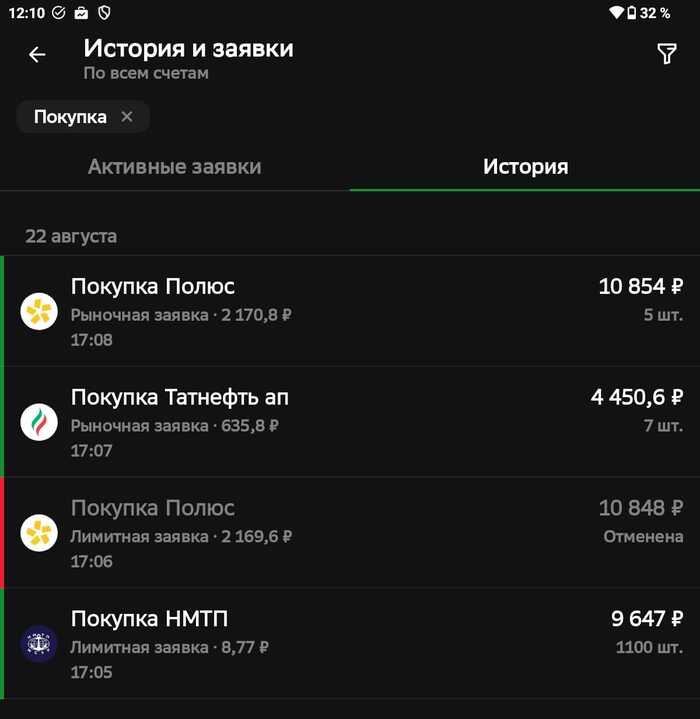 Недельная Закупка на 25т