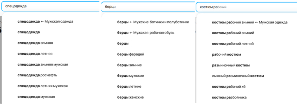   .    , , , Telegram (), 