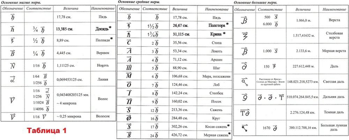      ""  "" ,  , , , , , , , , , , , ,  (), , , , , , , ,   