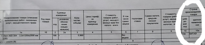 ���� �� �������?