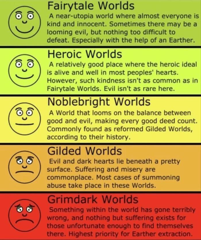 �������� ��� �������