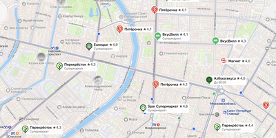 ����������� � �����������