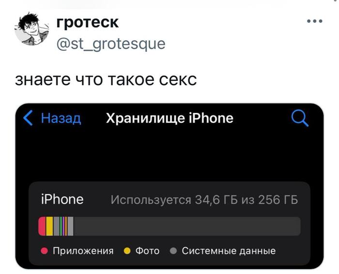       ,   , , , , Telegram ()