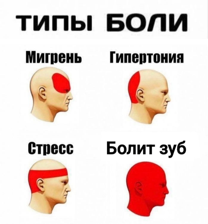  ,   ,  , , , ,  