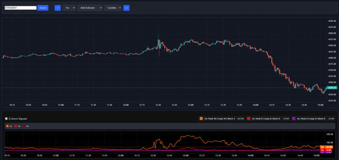  Diverx    .    , , , , , Forex,  , 