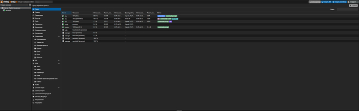 UI         -      ,   . 