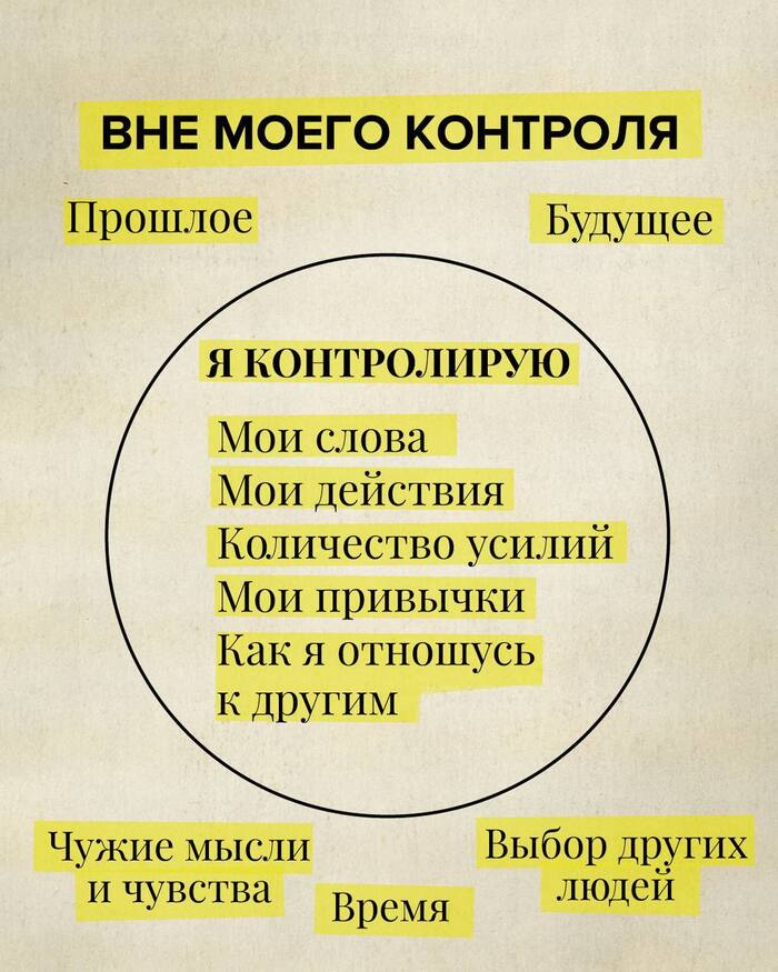   , Pikabu Publish Bot, Telegram ()