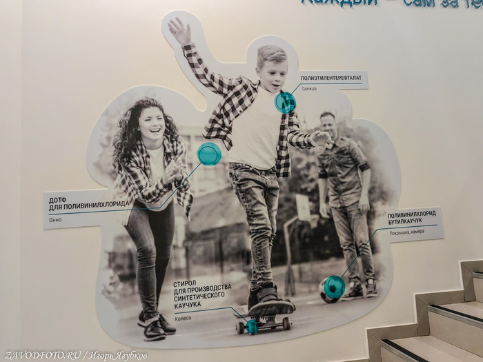 Сибур-Химпром. Года идут, а завод всё краше (часть 1) Завод, Российское производство, Промышленность, Импортозамещение, Производство, Длиннопост