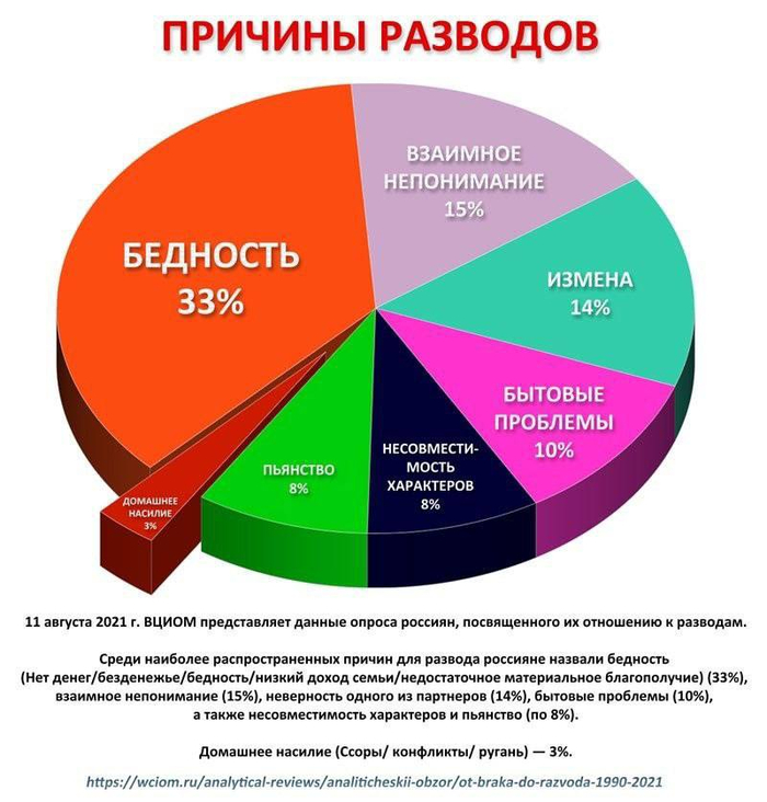    " "        , ,  , , ,  , , , , ,   ,  ,  ()