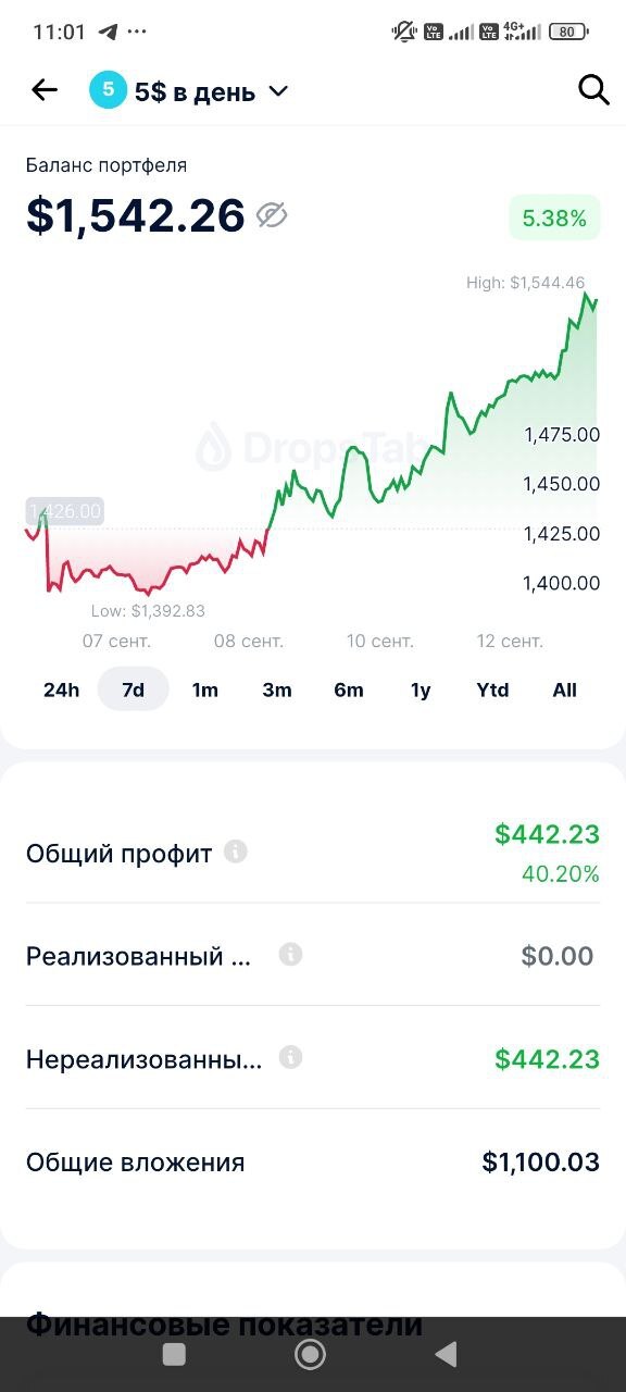 Crypto5 |  220 , ,  , 