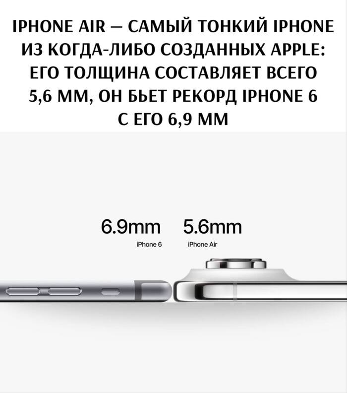      , iPhone, Telegram (), , , 