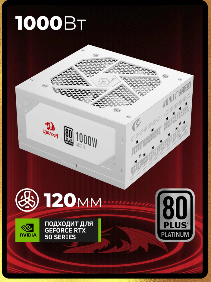 Лучшие блоки питания 1000w — Рейтинг 2025 года
