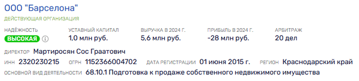 ну и к продаже выставляет