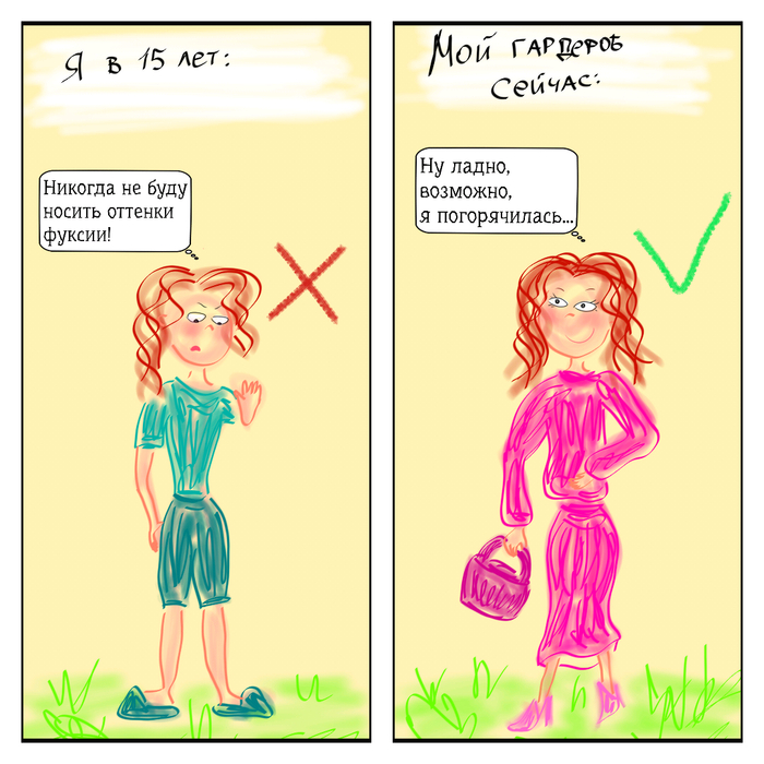 К - категоричность