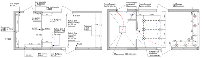 Как выглядит дизайн-проект на этапе создания рабочей документации