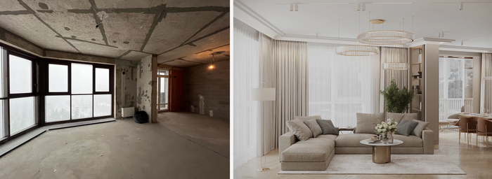 Цели дизайн-проекта