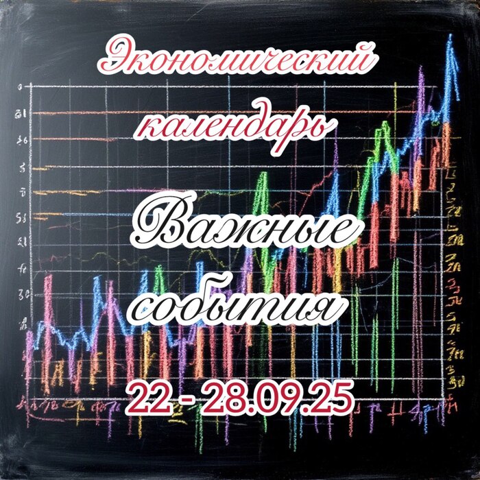 экономический календарь