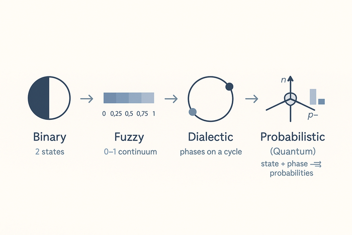 Generated by ChatGPT