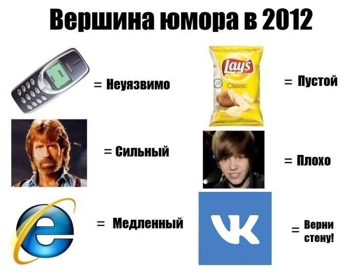   2012