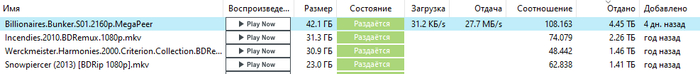 Когда мама учила делиться