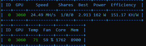    .  = 24.49 MH/s.  = 71&#xB0;C.