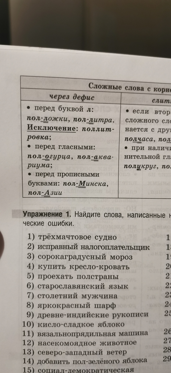 Пособие по русскому: пол-огурца после поллитровки
