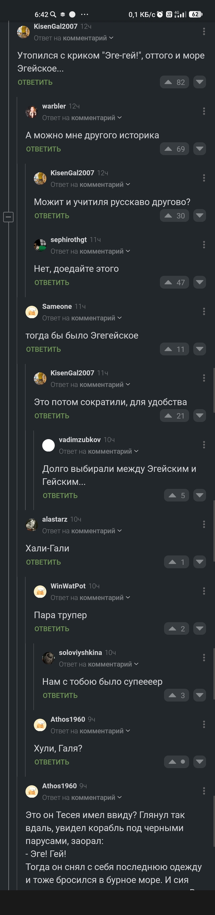 ����������� �����������