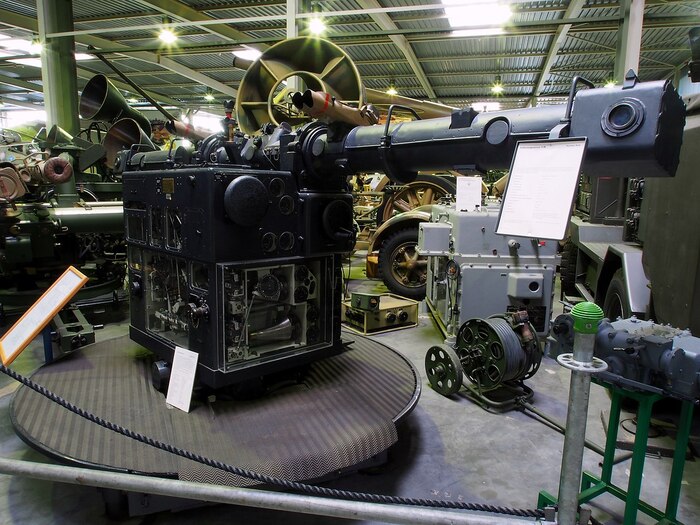 Система Kommandogerät