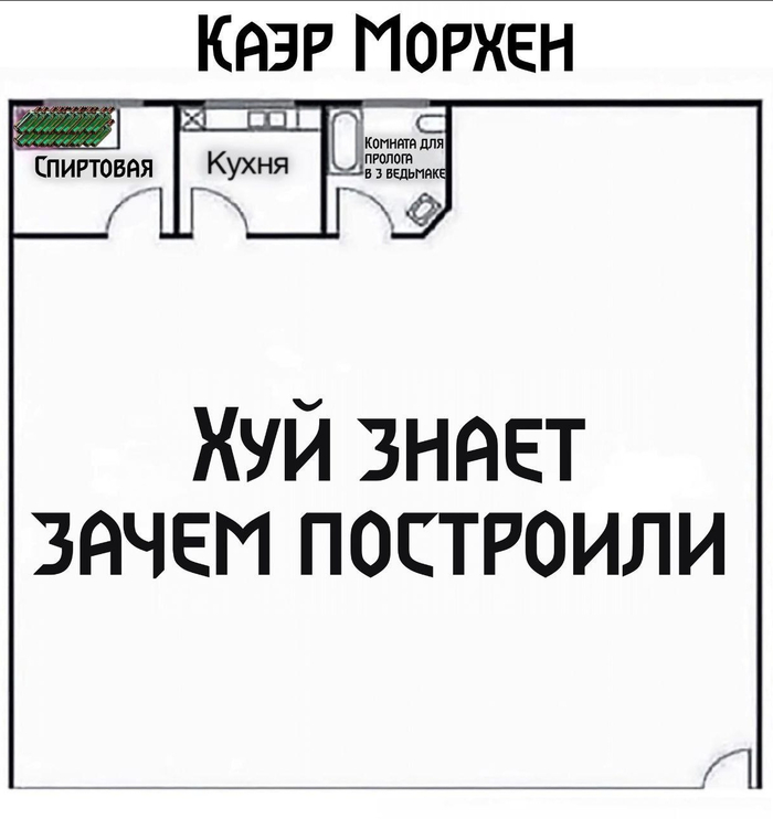 Архитектура