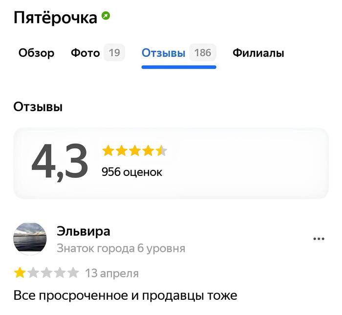 �������� �������� ������������