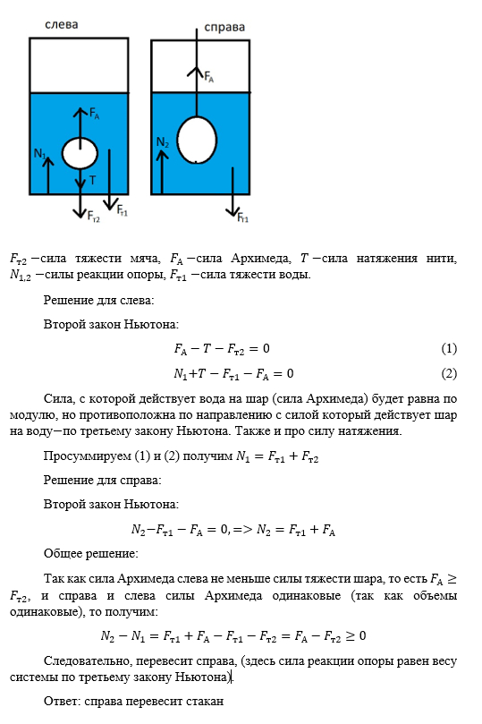 решение самой задачи