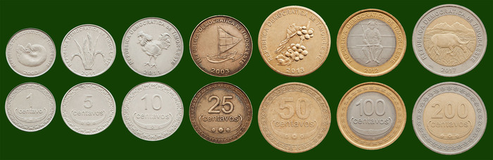 Подборка монет из моей коллекции.