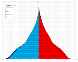 ��� ��� ������� ���������� �������� �������. ��� ����������� �������. ���� ������������ ����� 4-5 �� �������. ���������� �������?