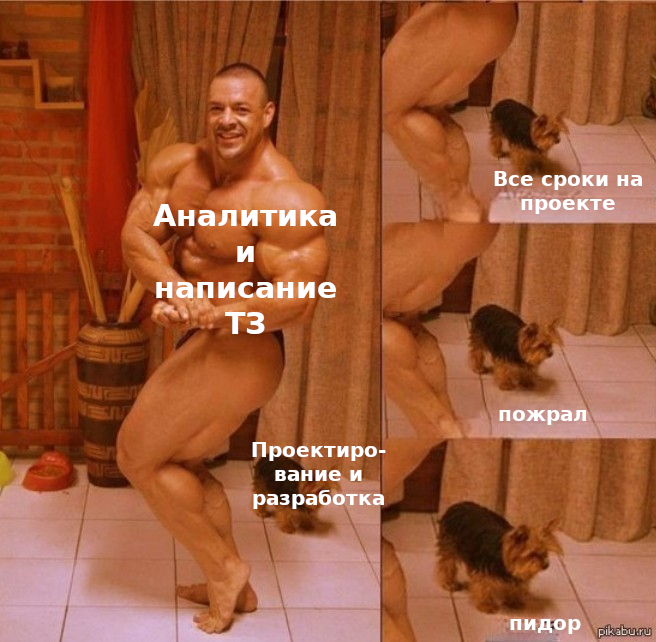 Проектное