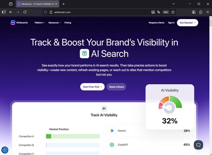 Writesonic: акцент на SEO, оптимизирующий тексты для бизнеса и поисковых систем.