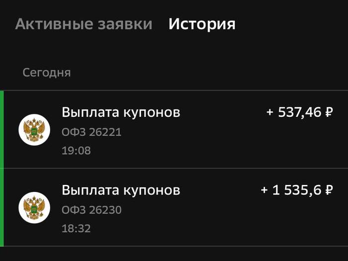 Купоны с каждым месяцем все растут и растут, тем самым увеличивая быстрее капитал