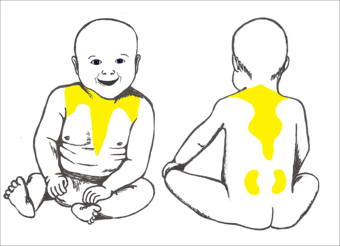  , ,     .          ,  .      ,       .