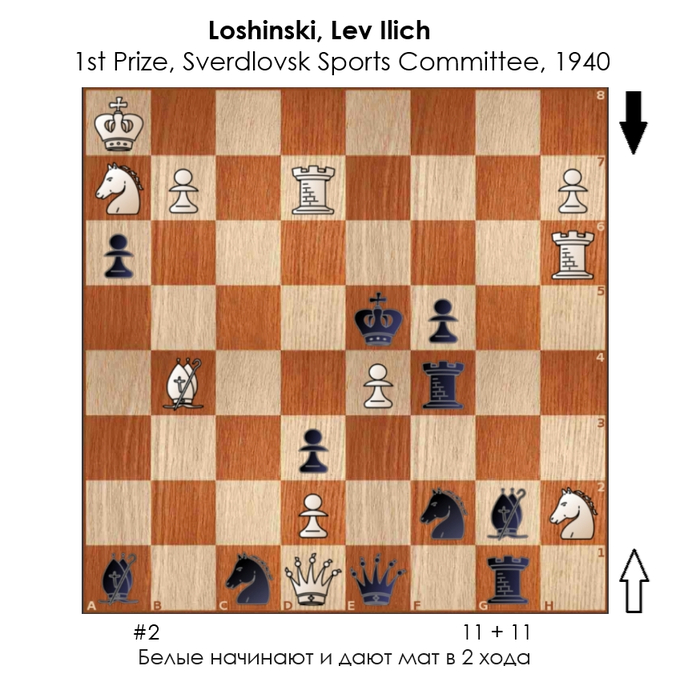 Двухходовочка #348