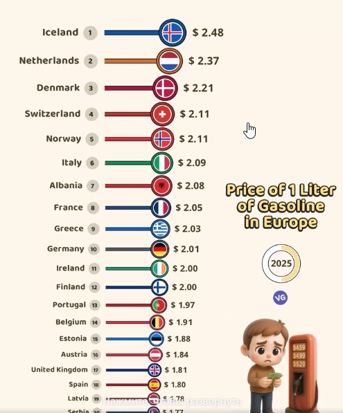 <a href="https://pikabu.ru/story/shebutnya_mirovyikh_finansovyikh_potokov_saechku_za_morgnul_i_chutka_za_benzin_13252673?u=https%3A%2F%2Flenta.ru%2Farticles%2F2025%2F10%2F03%2Fdefitsit-benzina-v-rossii%2F%3Fysclid%3Dmgcpokjj2b182910223&t=%D0%91%D0%B5%D0%BD%D0%B7%D0%B8%D0%BD%20%D0%BD%D0%BE%D0%BD%D0%B5%20%D0%BD%D0%B5%20%D0%B4%D0%B5%D1%88%D0%B5%D0%B2&h=12334e34ca0e55688a241bfd1d896258eb507168" title="https://lenta.ru/articles/2025/10/03/defitsit-benzina-v-rossii/?ysclid=mgcpokjj2b182910223" target="_blank" rel="nofollow noopener">   </a>.   .      ,  ,      -.)