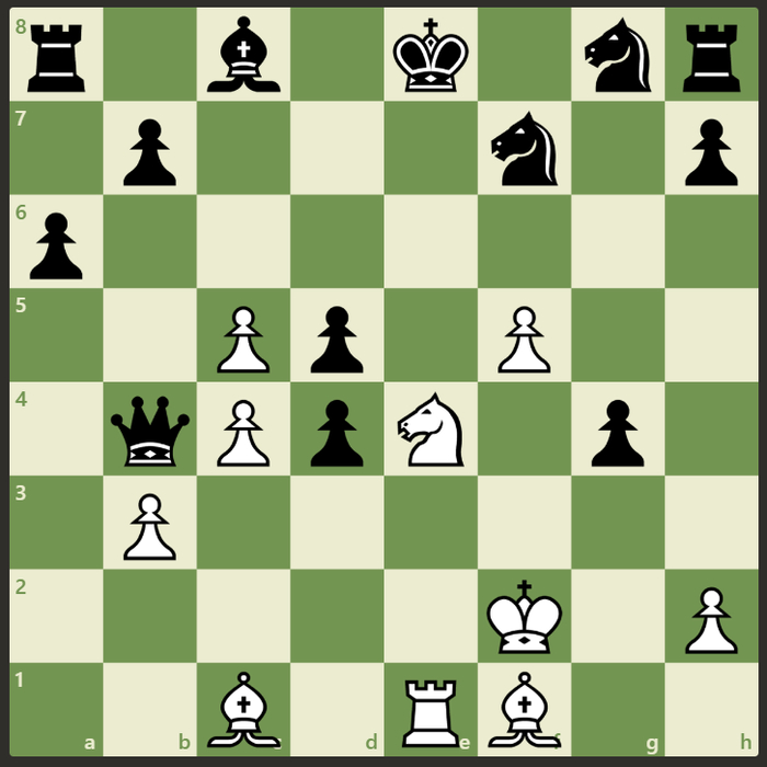 Ход белых. Как поставить мат?