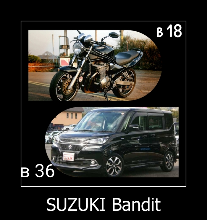 SUZUKI Bandit