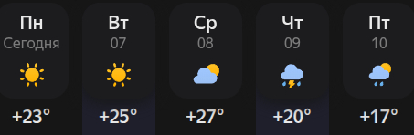 Как всегда...