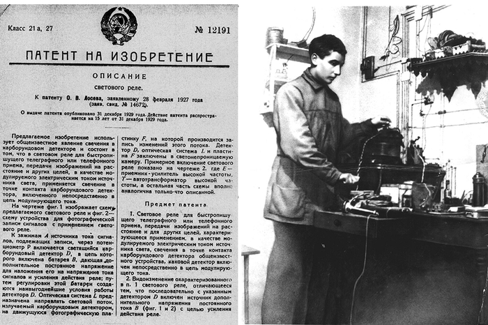 ЛОСЕВ: Чьё имя носит компания Lossew Lamp | Производители Лампы Лосева