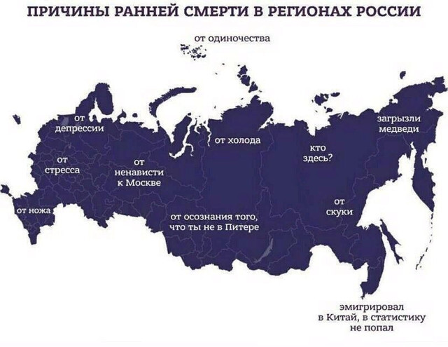 Выбирай причину смерти