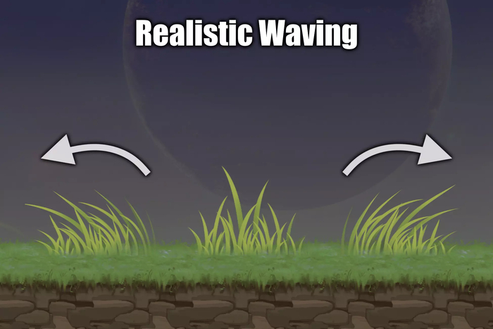 Раздача Interactive Wind 2D - Grass and Tree Shader на Unity asset store