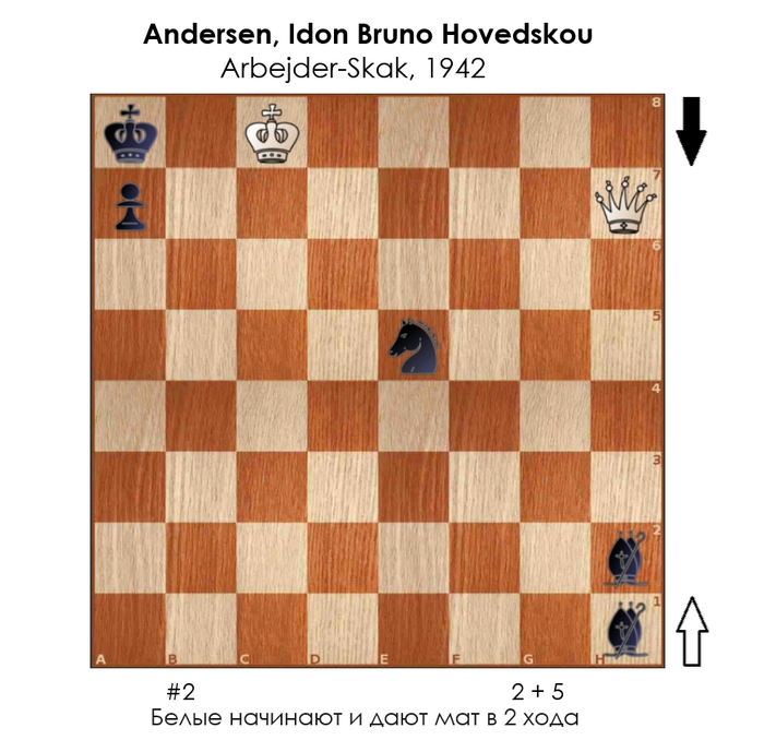 Двухходовочка #351